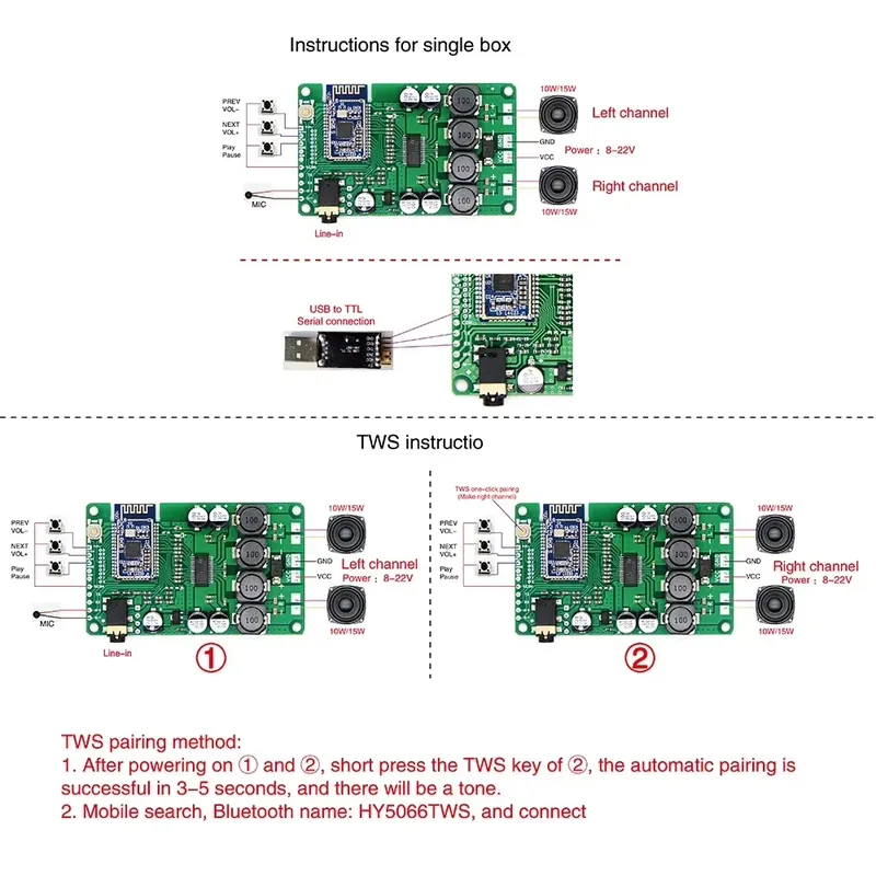TWS Çift Kutulu Bluetooth 5.0  - Power Tools With Names incelemesi ve fiyatı