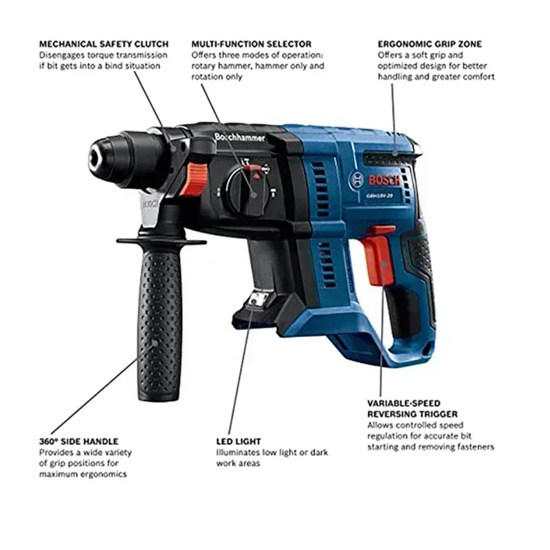 BOSCH GBH 180-LI, SDS PLUS uçl - Power Tools Professional incelemesi ve fiyatı