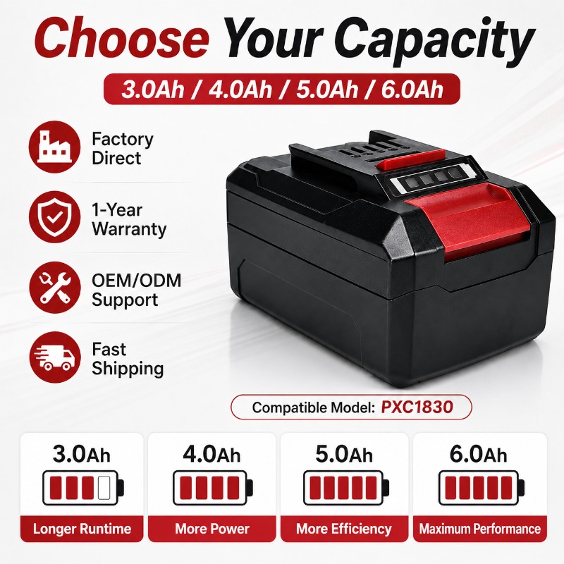 Einhell PXC1830 Power X-Change - Power Xchange Tools incelemesi ve fiyatı